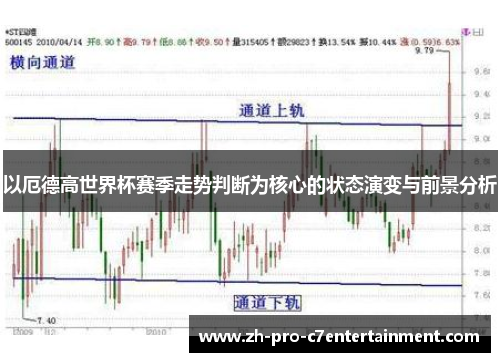 以厄德高世界杯赛季走势判断为核心的状态演变与前景分析