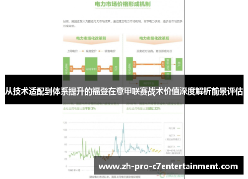 从技术适配到体系提升的福登在意甲联赛战术价值深度解析前景评估