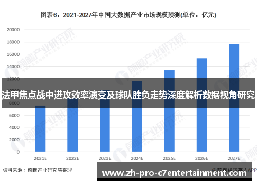 法甲焦点战中进攻效率演变及球队胜负走势深度解析数据视角研究