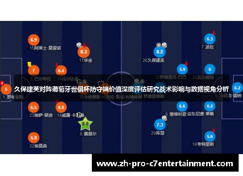 久保建英对阵葡萄牙世俱杯防守端价值深度评估研究战术影响与数据视角分析 久保建英对阵葡萄牙世俱杯防守端价值深度评估研究战术影响与数据视角分析