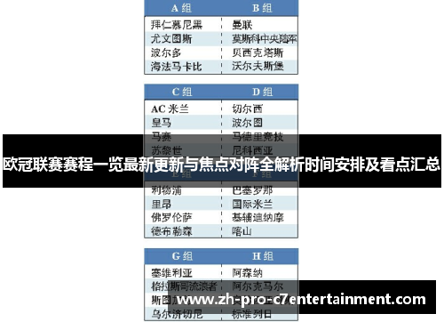 欧冠联赛赛程一览最新更新与焦点对阵全解析时间安排及看点汇总