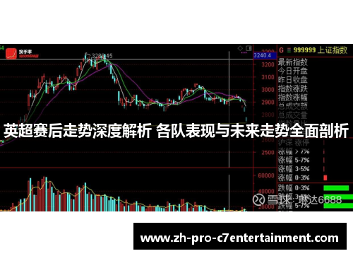 英超赛后走势深度解析 各队表现与未来走势全面剖析
